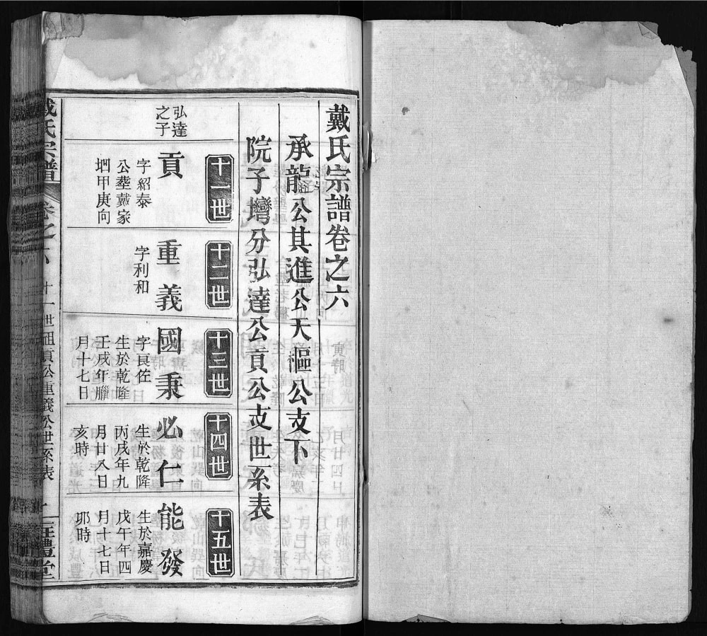 图片[7]-湖北麻城花山戴氏创修宗谱（注礼堂）电子版PDF下载-中华家谱网
