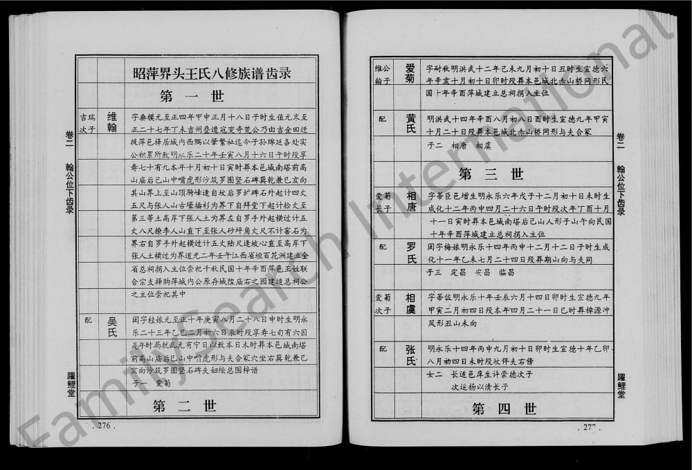 图片[5]-江西萍乡昭萍界头王氏八修族谱（跃鲤堂）电子版PDF下载-中华家谱网