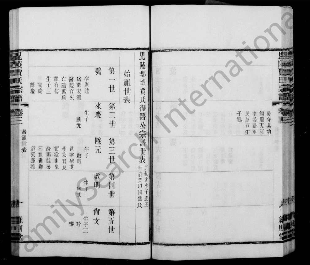 图片[7]-江苏常州武进区毘陵贾氏宗谱（维则堂）电子版PDF下载-中华家谱网