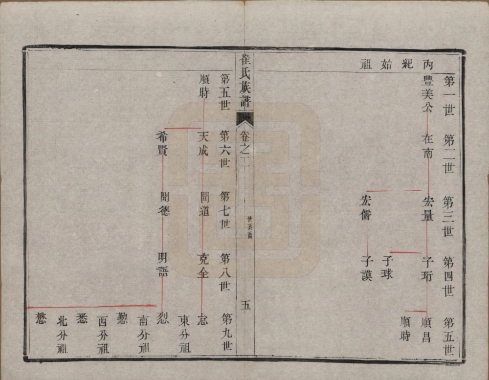 图片[4]-江苏延令泰兴崔氏重修族谱（世德堂）电子版PDF下载-中华家谱网