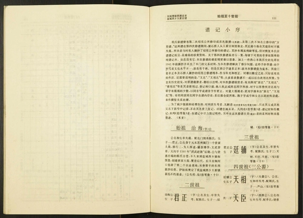 图片[4]-江苏盐城建湖县西乡大崔庄崔氏宗谱（德星堂）电子版PDF下载-中华家谱网