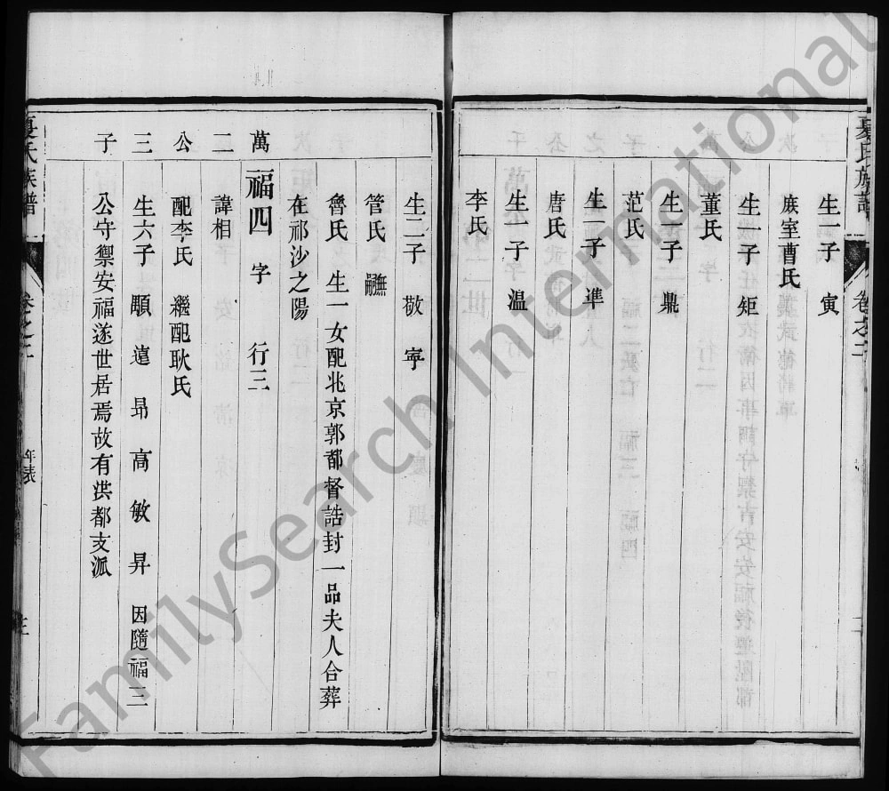 图片[8]-江苏扬州维扬夏氏重修族谱电子版PDF下载-中华家谱网