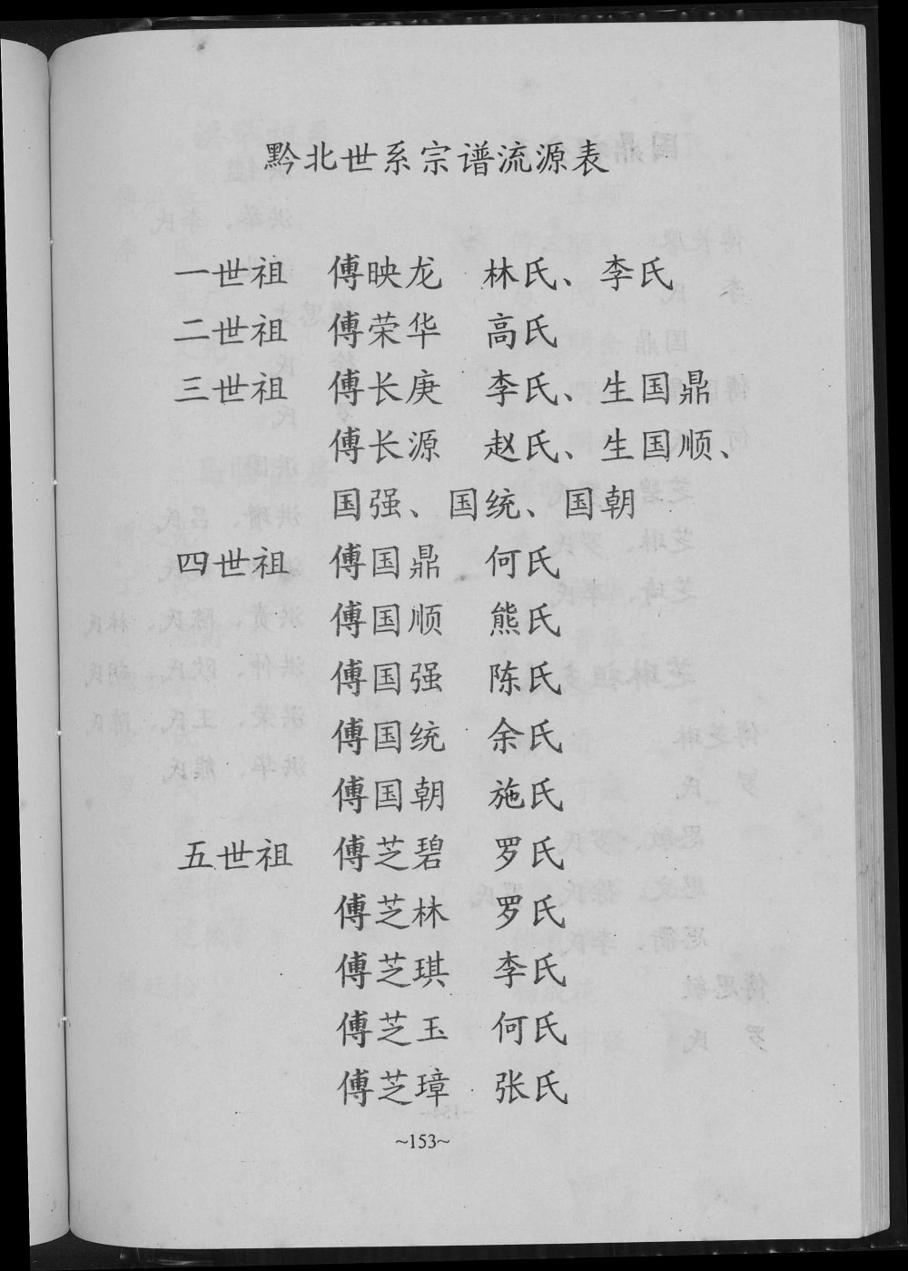 图片[7]-贵州遵义正安县傅氏宗谱电子版PDF下载-中华家谱网