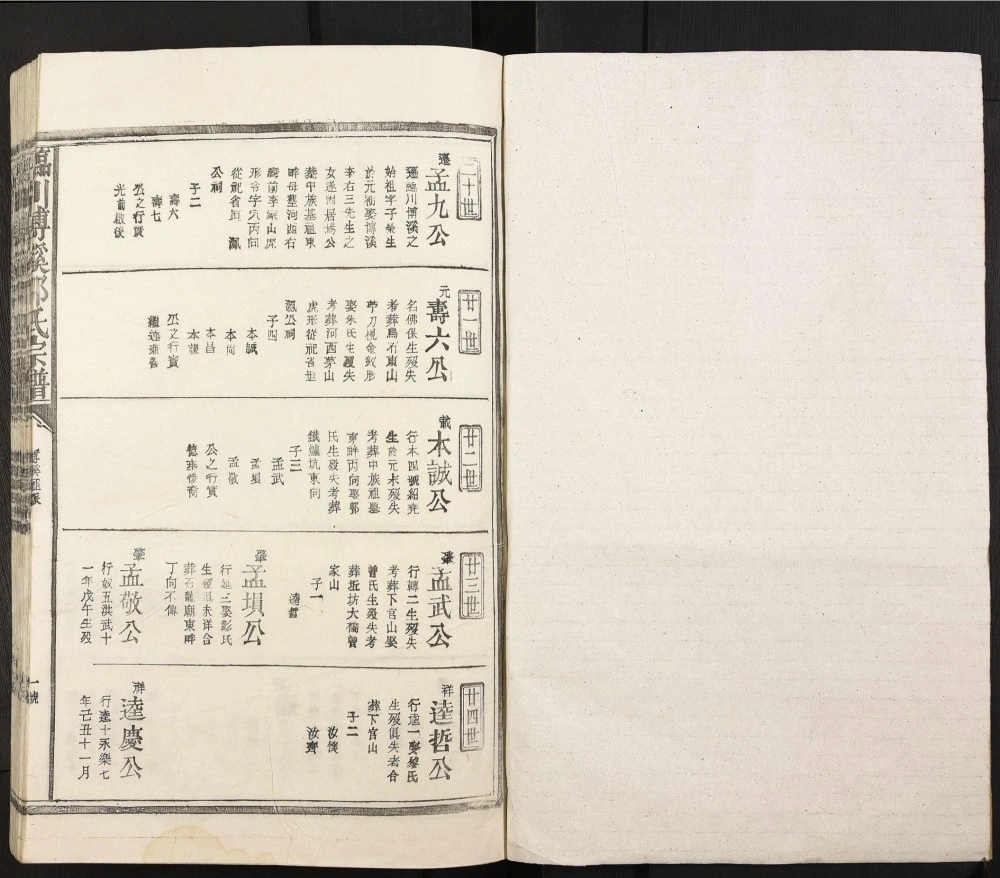 图片[5]-江西抚州临川博溪邹氏宗谱电子版PDF下载-中华家谱网