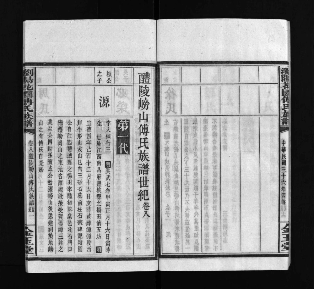 图片[4]-湖南浏阳花园傅氏族谱（金玉堂）电子版PDF下载-中华家谱网