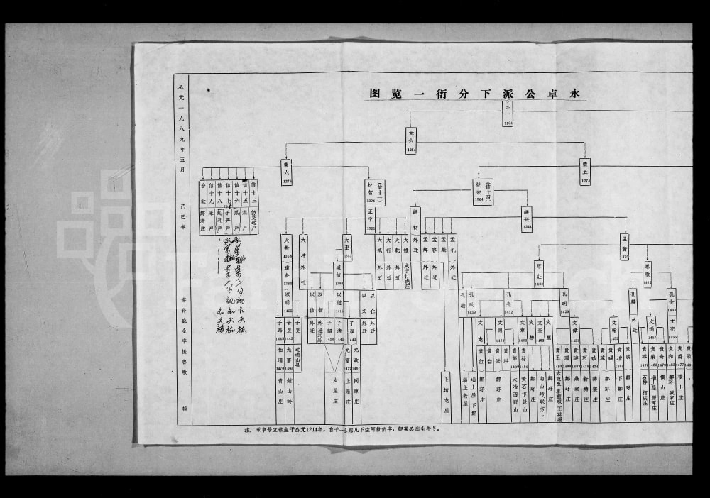图片[7]-湖北大冶鄂州邹氏宗谱（东鲁堂）电子版PDF下载-中华家谱网