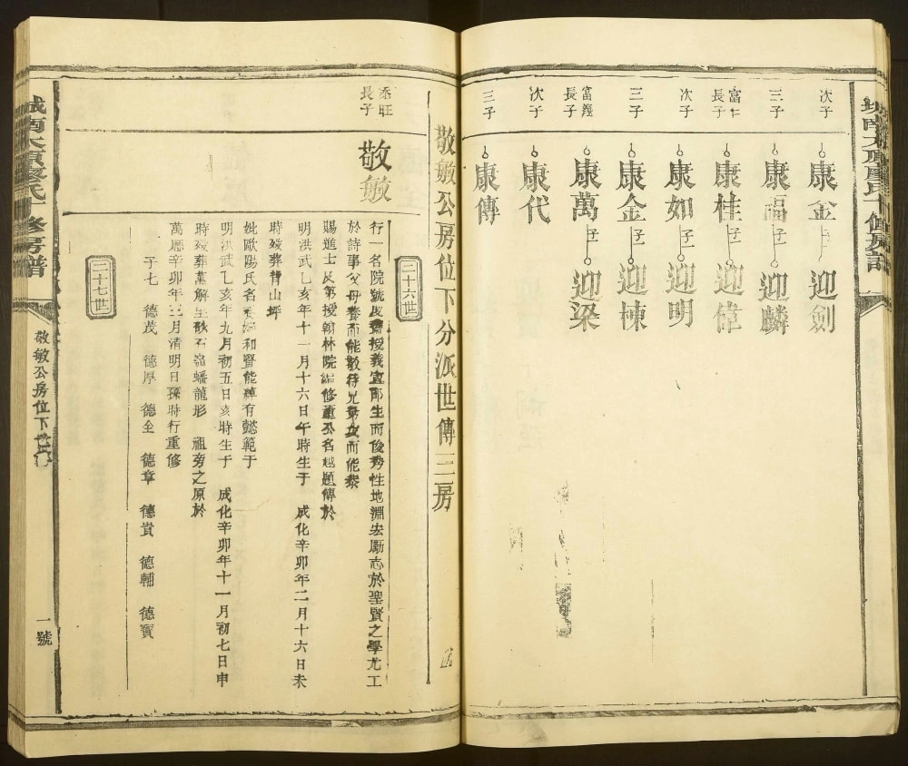 图片[8]-江西赣州宁都县城南太原廖氏十修房谱电子版PDF下载-中华家谱网