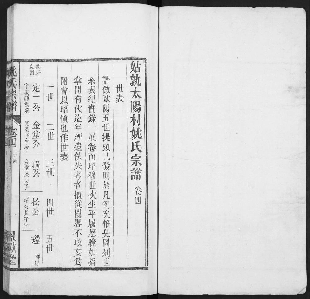 图片[5]-安徽马鞍山当涂县当邑姚氏宗谱（景献堂）电子版PDF下载-中华家谱网