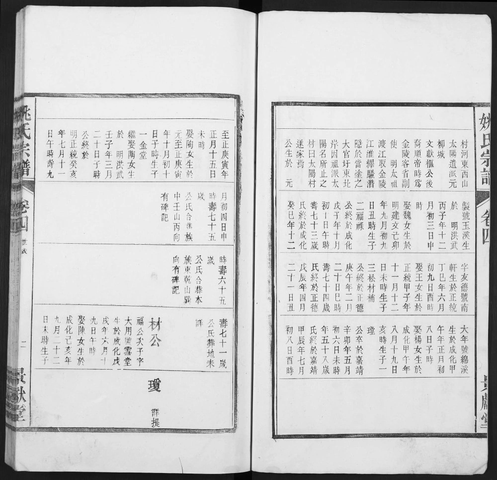 图片[6]-安徽马鞍山当涂县当邑姚氏宗谱（景献堂）电子版PDF下载-中华家谱网
