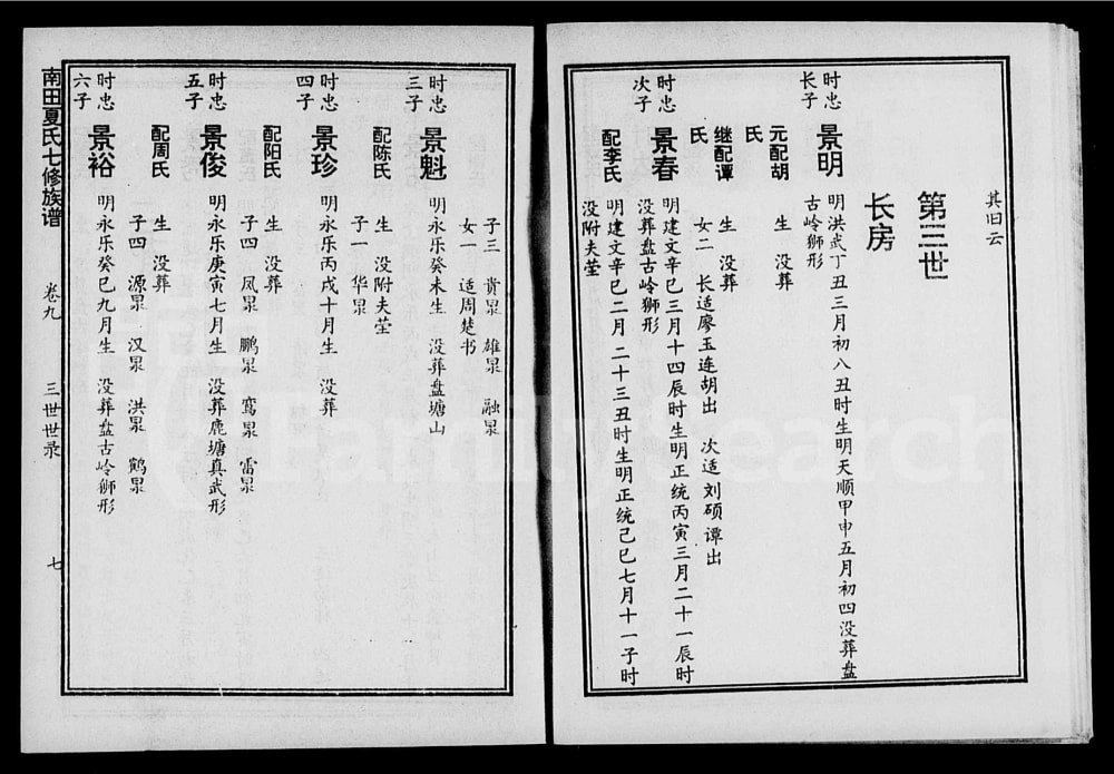 图片[7]-湖南株洲攸县南田夏氏七修族谱（会稽堂）电子版PDF下载-中华家谱网