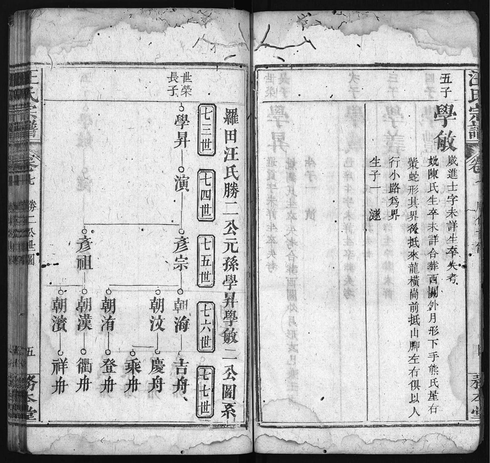 图片[7]-湖北黄冈罗田汪氏续修宗谱（务本堂）电子版PDF下载-中华家谱网