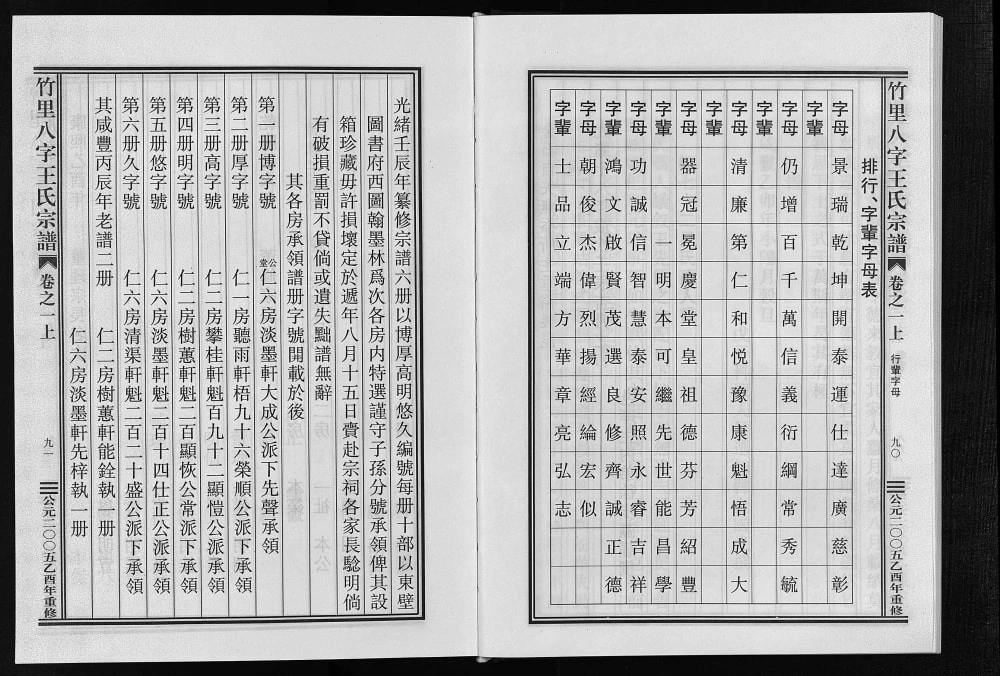 图片[3]-浙江东阳竹里八字王氏宗谱电子版PDF下载-中华家谱网