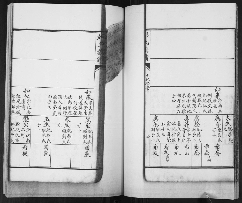 图片[6]-山东青岛即墨邱家白庙邱氏族谱电子版PDF下载-中华家谱网