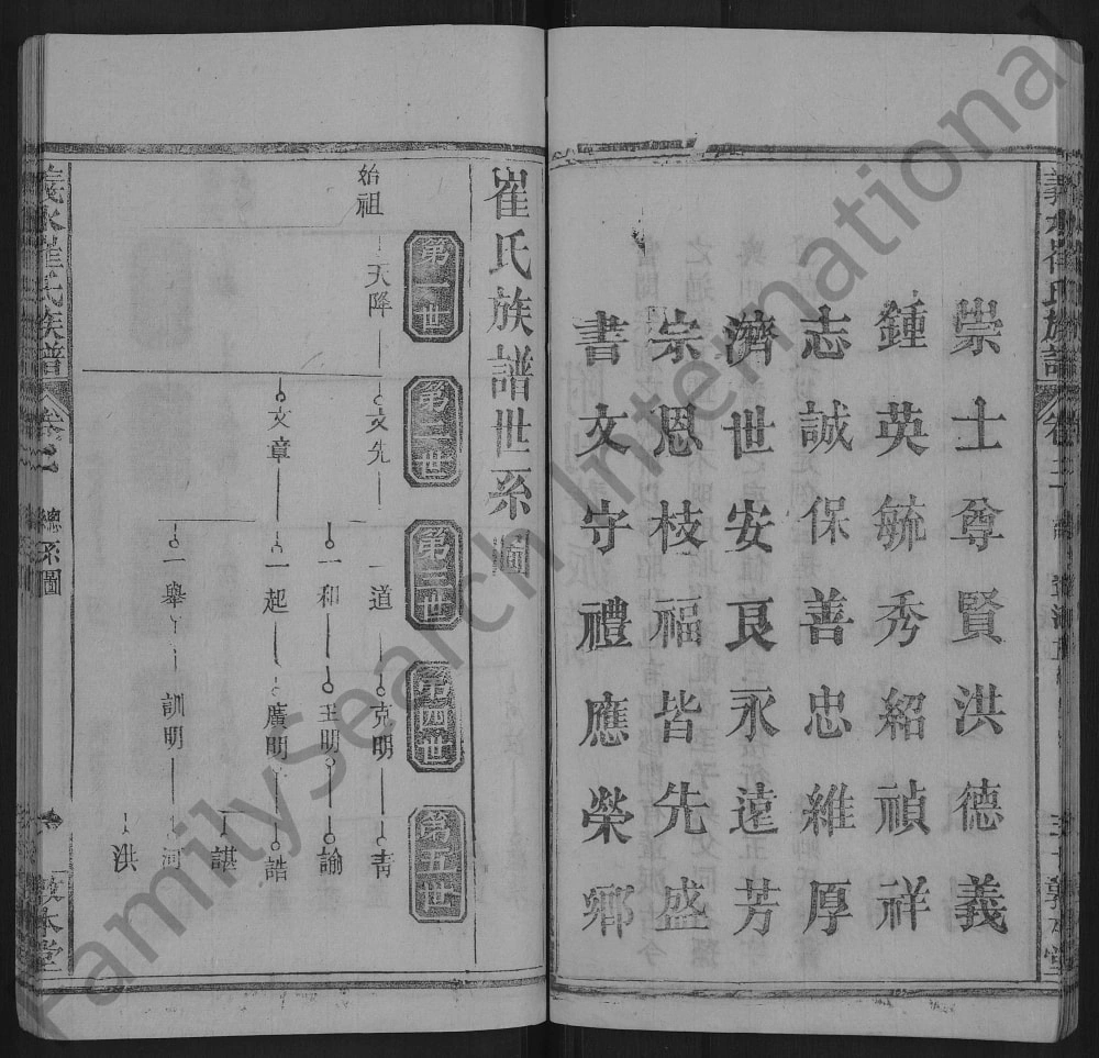 图片[5]-湖北黄冈罗田县义水崔氏族谱（敦本堂）电子版PDF下载-中华家谱网