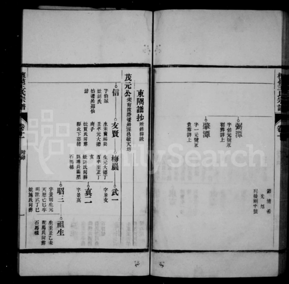 图片[7]-安徽宣城泾县檀岭王氏宗谱电子版PDF下载-中华家谱网