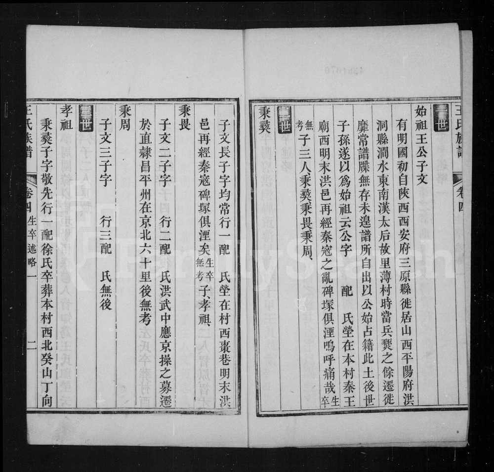 图片[6]-山西临汾洪洞薄村十甲王氏族谱电子版PDF下载-中华家谱网