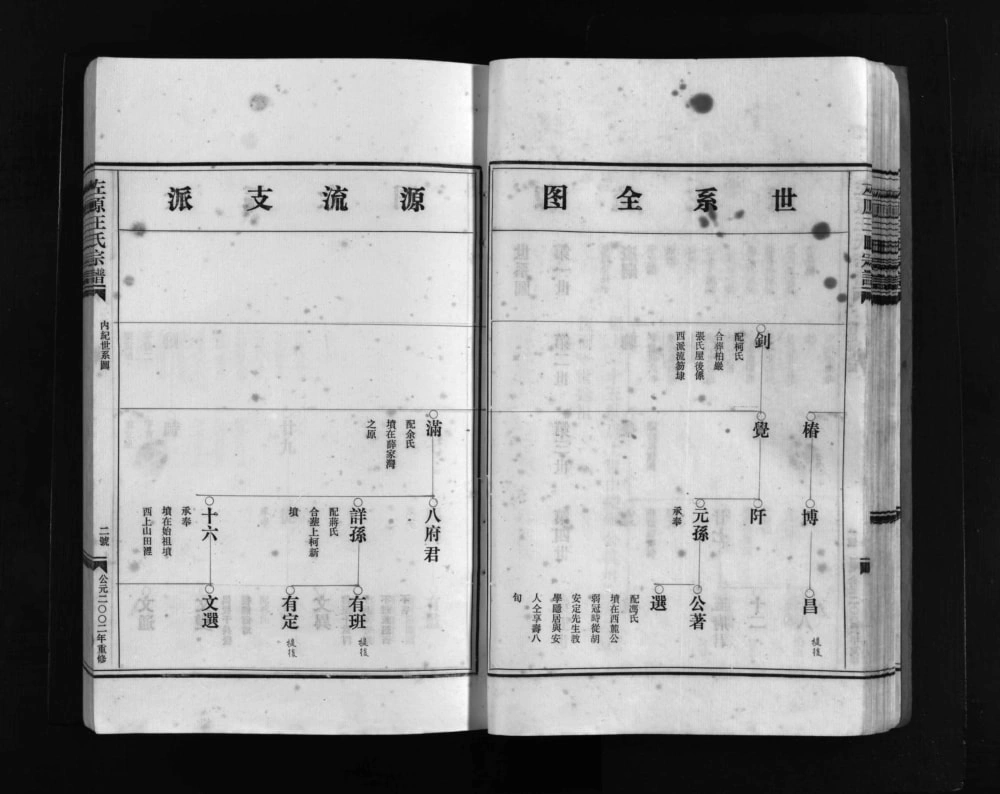 图片[6]-浙江乐清左原王氏宗谱电子版PDF下载-中华家谱网
