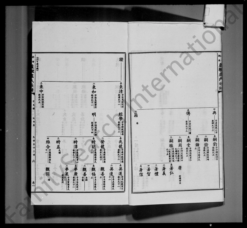 图片[8]-广东江门新会潮连芦鞭卢氏族谱电子版PDF下载-中华家谱网