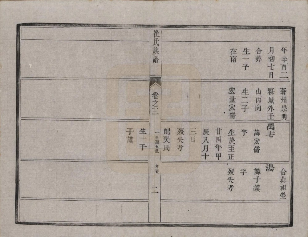 图片[7]-江苏延令泰兴崔氏重修族谱（世德堂）电子版PDF下载-中华家谱网