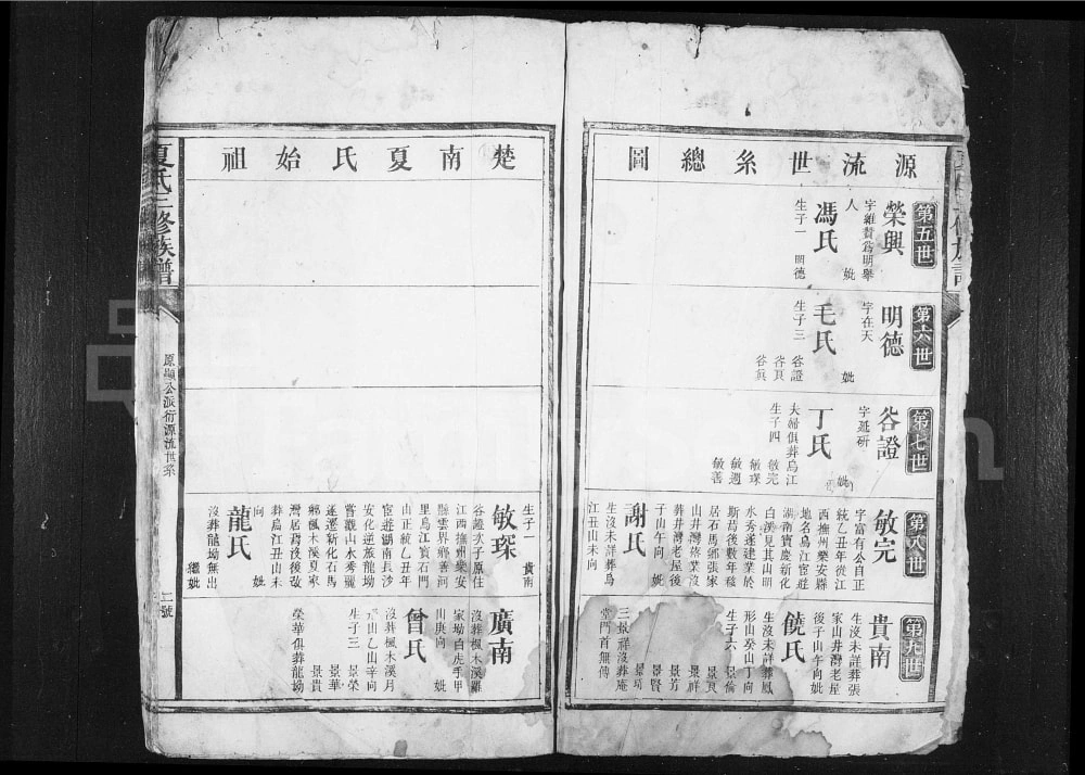 图片[5]-湖南娄底新化夏氏三修族谱（明德堂）电子版PDF下载-中华家谱网