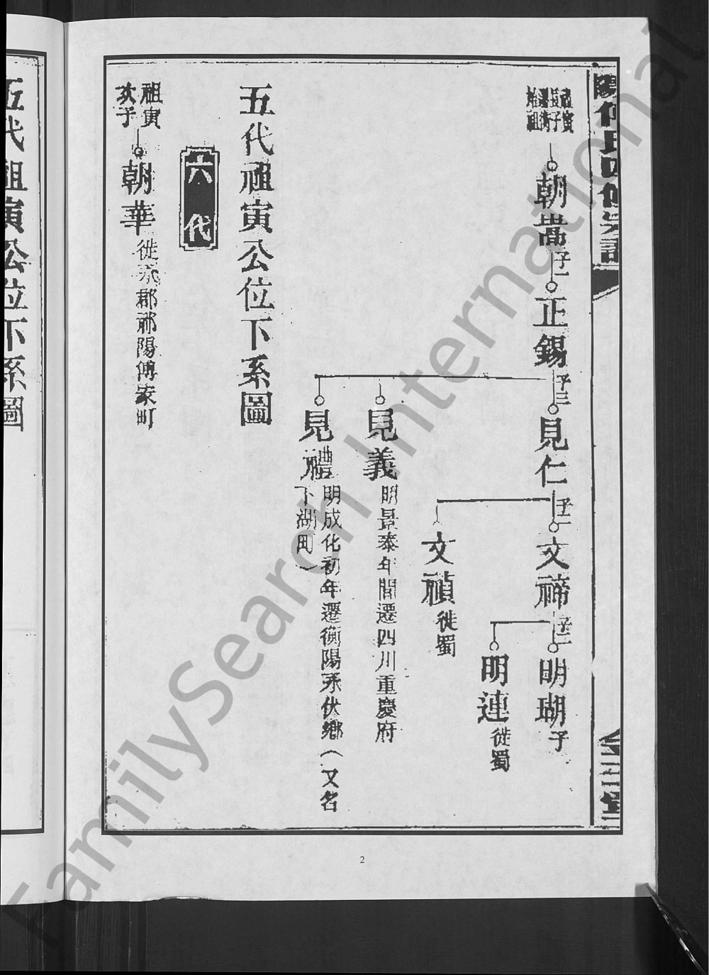 图片[5]-湖南衡阳傅氏四修宗谱（金玉堂）电子版PDF下载-中华家谱网
