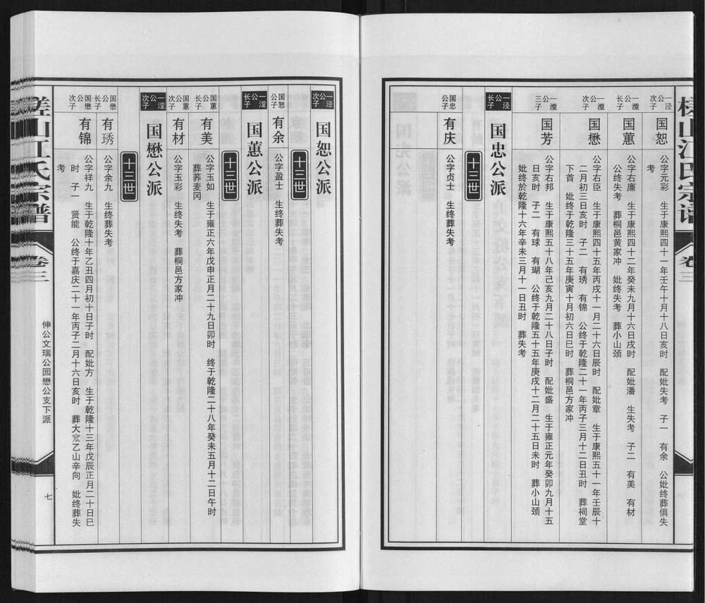 图片[8]-安徽合肥庐江县槎山江氏宗谱电子版PDF下载-中华家谱网