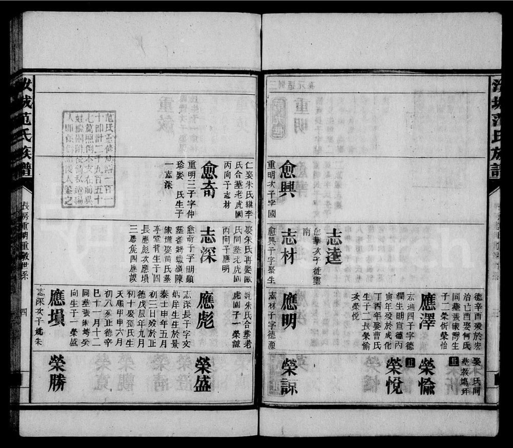 图片[7]-湖南郴州汝城范氏族谱电子版PDF下载-中华家谱网