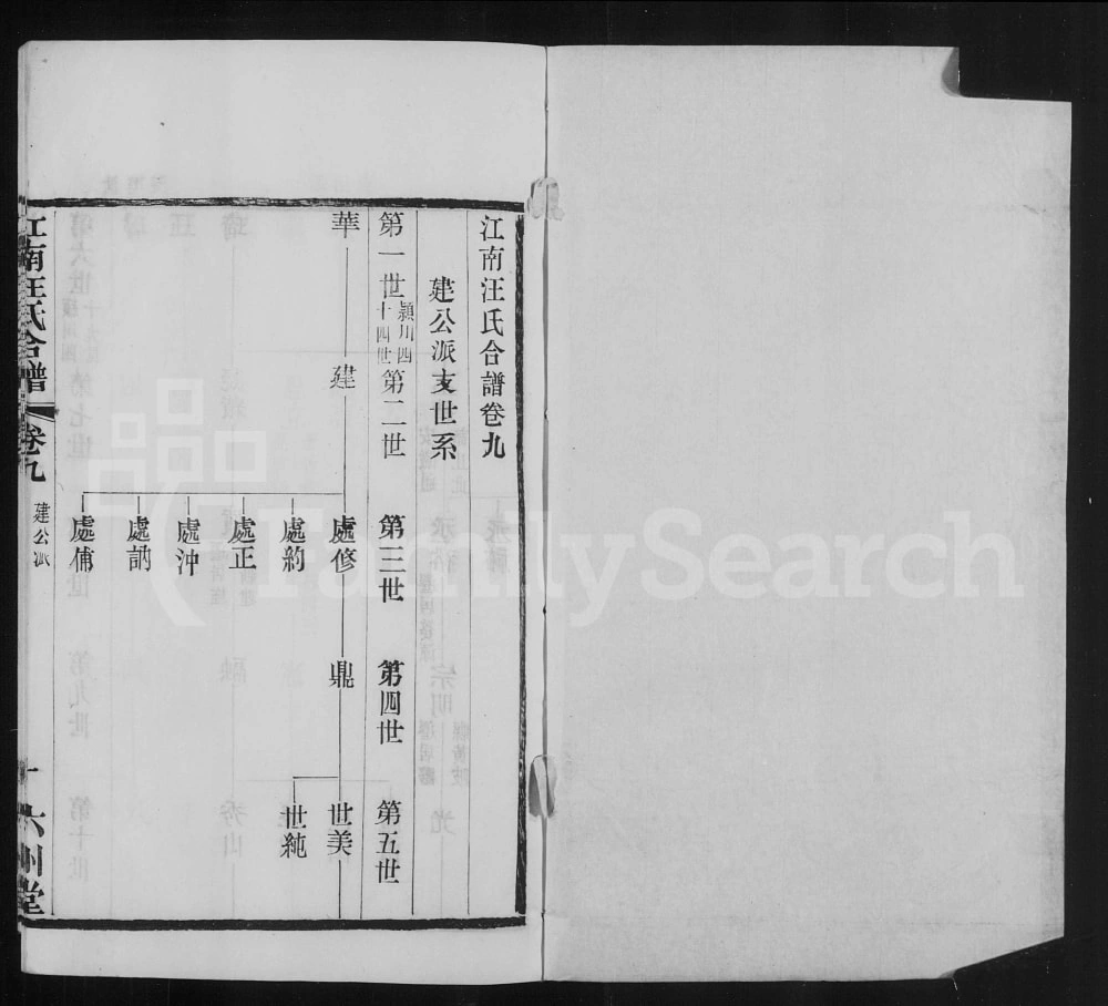 图片[7]-江苏无锡江阴常熟武进江南汪氏合谱（六州堂）电子版PDF下载-中华家谱网
