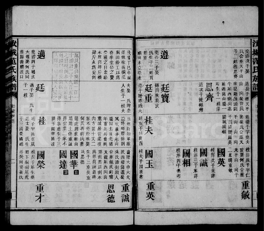 图片[5]-湖南郴州汝城范氏族谱电子版PDF下载-中华家谱网