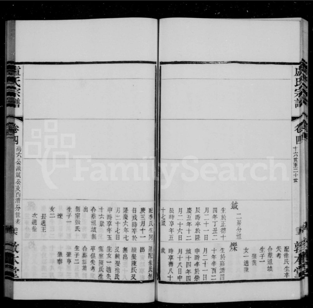 图片[4]-江苏宜兴卢氏宗谱（敦本堂）电子版PDF下载-中华家谱网