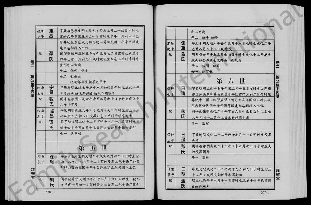图片[6]-江西萍乡昭萍界头王氏八修族谱（跃鲤堂）电子版PDF下载-中华家谱网
