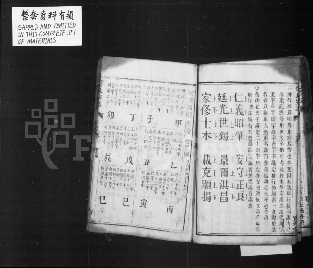 图片[3]-四川简阳傅氏重修宗谱电子版PDF下载-中华家谱网