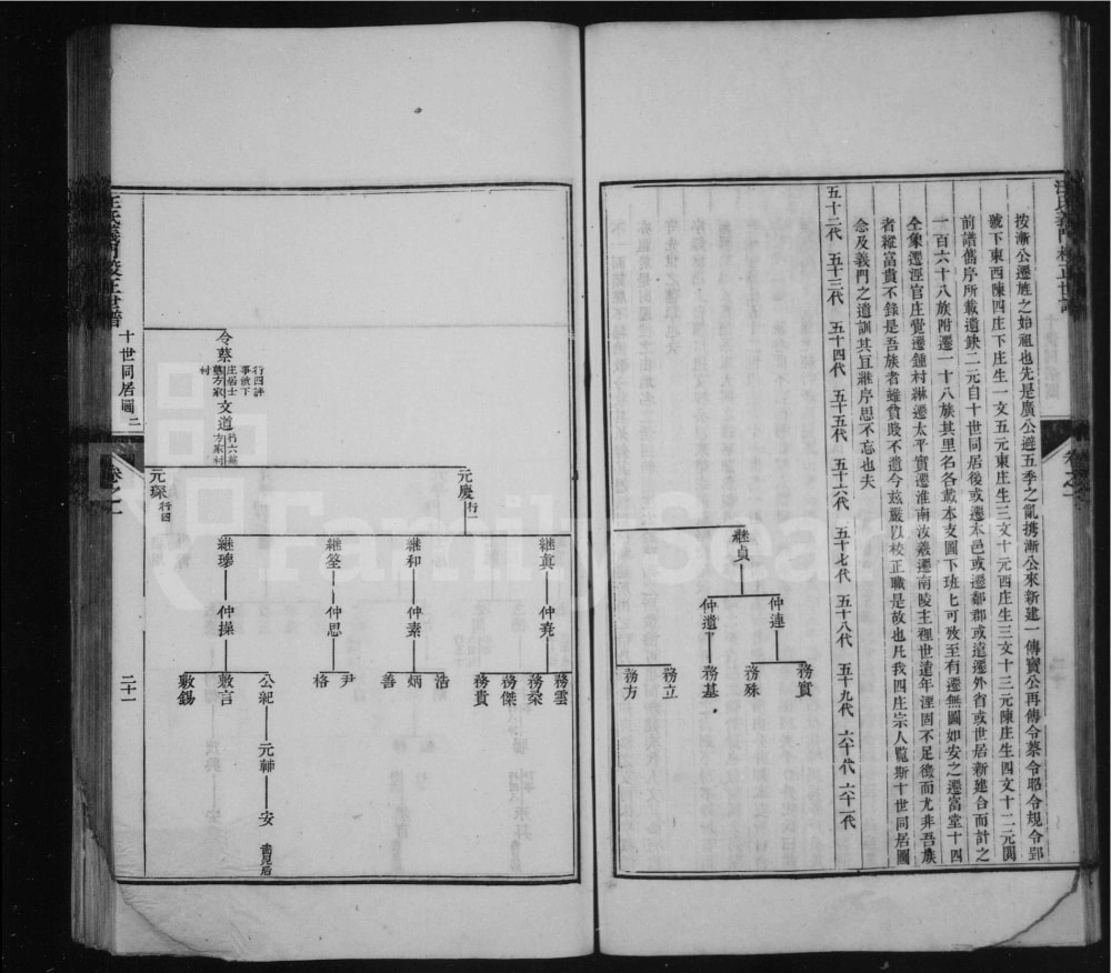 图片[5]-安徽宣城旌德县义门汪氏校正世谱电子版PDF下载-中华家谱网