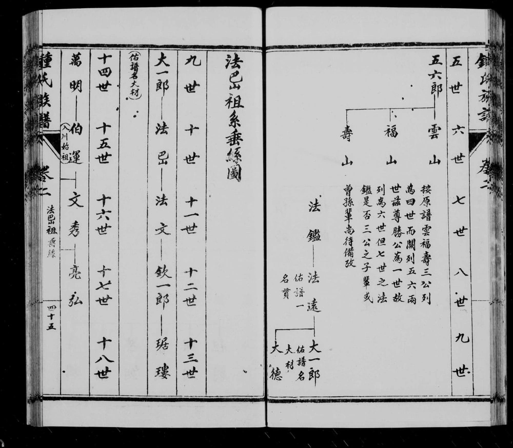 图片[4]-四川内江钟氏复周祠族谱电子版PDF下载-中华家谱网