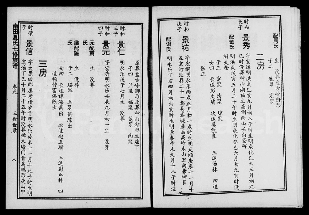 图片[8]-湖南株洲攸县南田夏氏七修族谱（会稽堂）电子版PDF下载-中华家谱网
