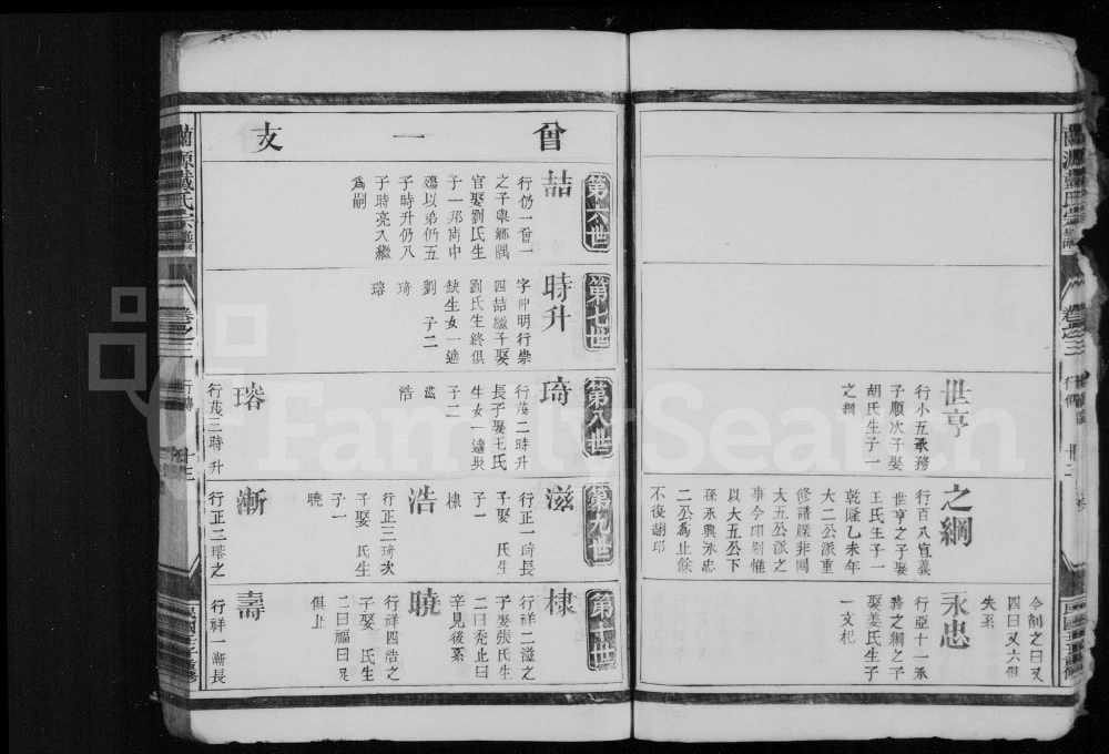 图片[7]-浙江衢州龙游兰源戴氏宗谱电子版PDF下载-中华家谱网