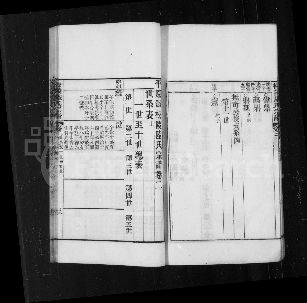 图片[6]-江苏苏州吴江松陵陆氏宗谱电子版PDF下载-中华家谱网