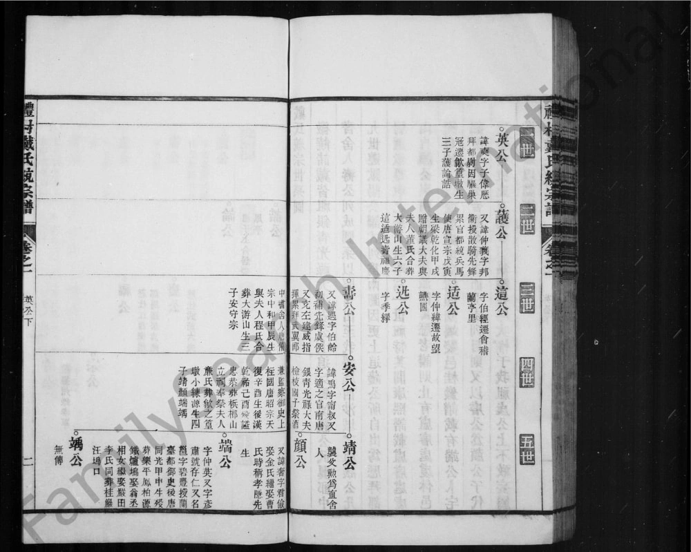 图片[5]-安徽宣城旌德县礼村戴氏统宗谱电子版PDF下载-中华家谱网