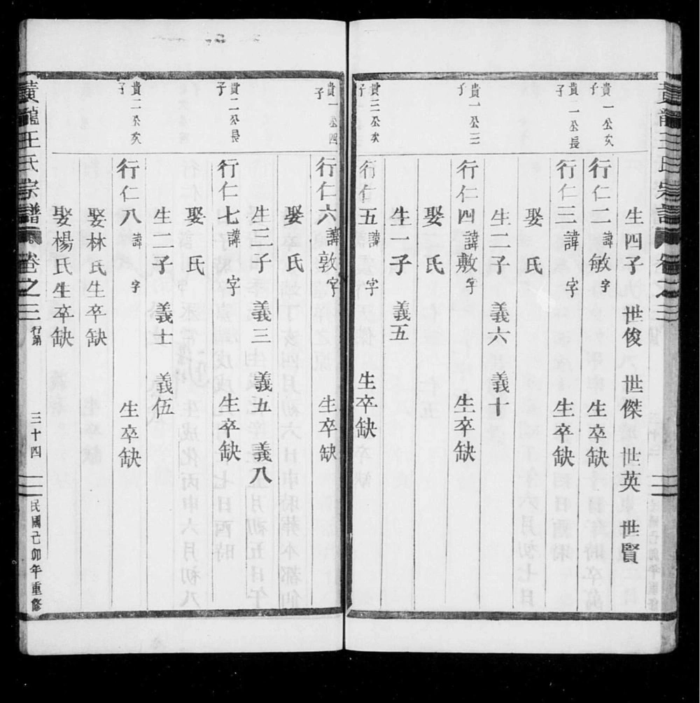 图片[7]-浙江丽水缙云县黄龙王氏宗谱电子版PDF下载-中华家谱网