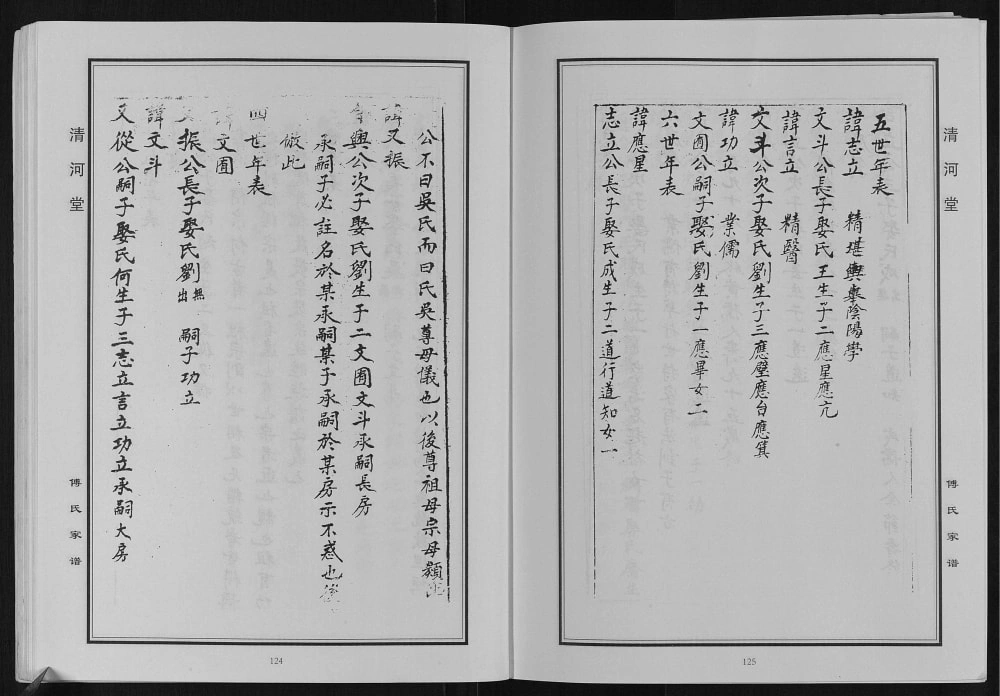 图片[8]-江苏盐城建湖傅氏宗谱（清河堂）电子版PDF下载-中华家谱网