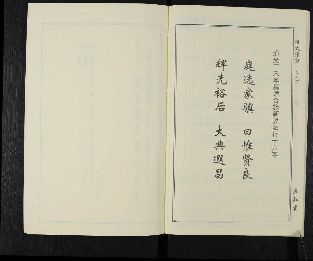 图片[6]-湖北武汉新洲区任氏宗谱（五知堂）电子版PDF下载-中华家谱网