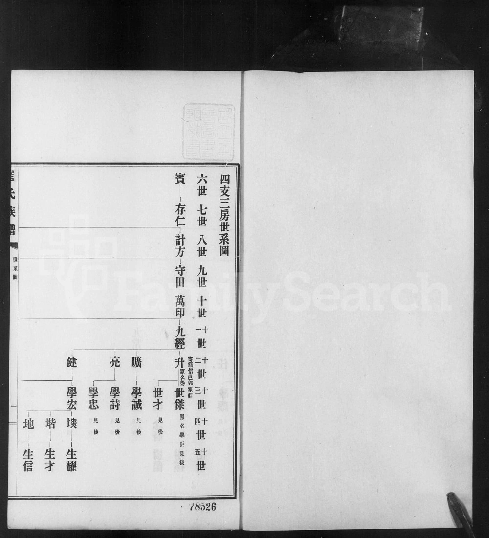 图片[7]-河北沧州盐山县庆云崔氏族谱电子版PDF下载-中华家谱网