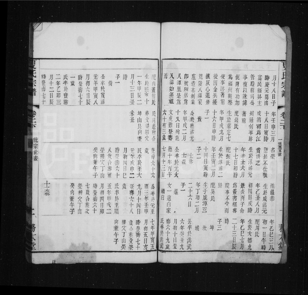 图片[6]-江苏常州夏氏宗谱（务本堂）电子版PDF下载-中华家谱网
