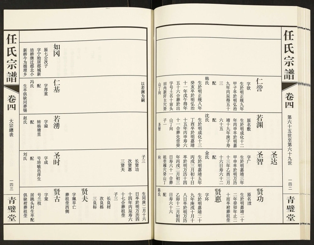 图片[4]-江苏无锡蓉湖任氏宗谱（青璧堂）电子版PDF下载-中华家谱网