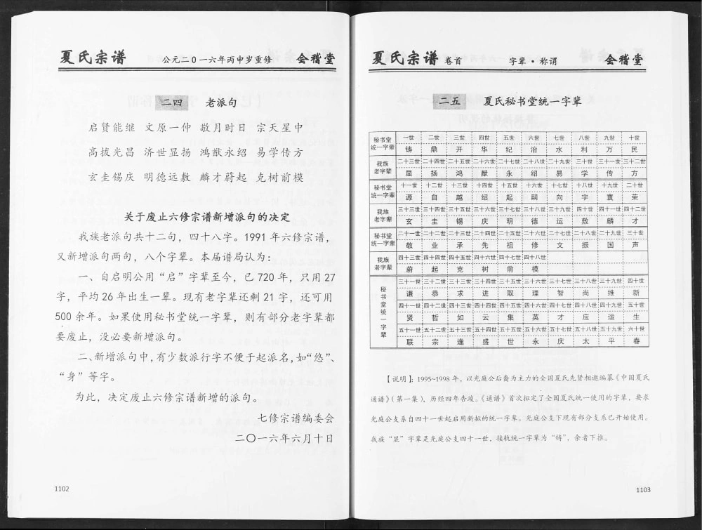图片[4]-湖北咸宁通城夏氏宗谱（会稽堂）电子版PDF下载-中华家谱网