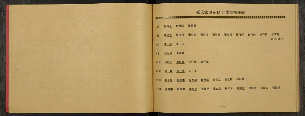 图片[4]-山东东营利津县八里庄支崔氏家谱电子版PDF下载-中华家谱网
