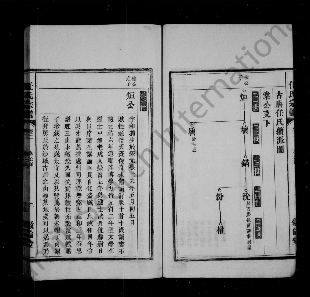 图片[6]-安徽宣城旌德县宛南任氏家谱（叙伦堂）电子版PDF下载-中华家谱网