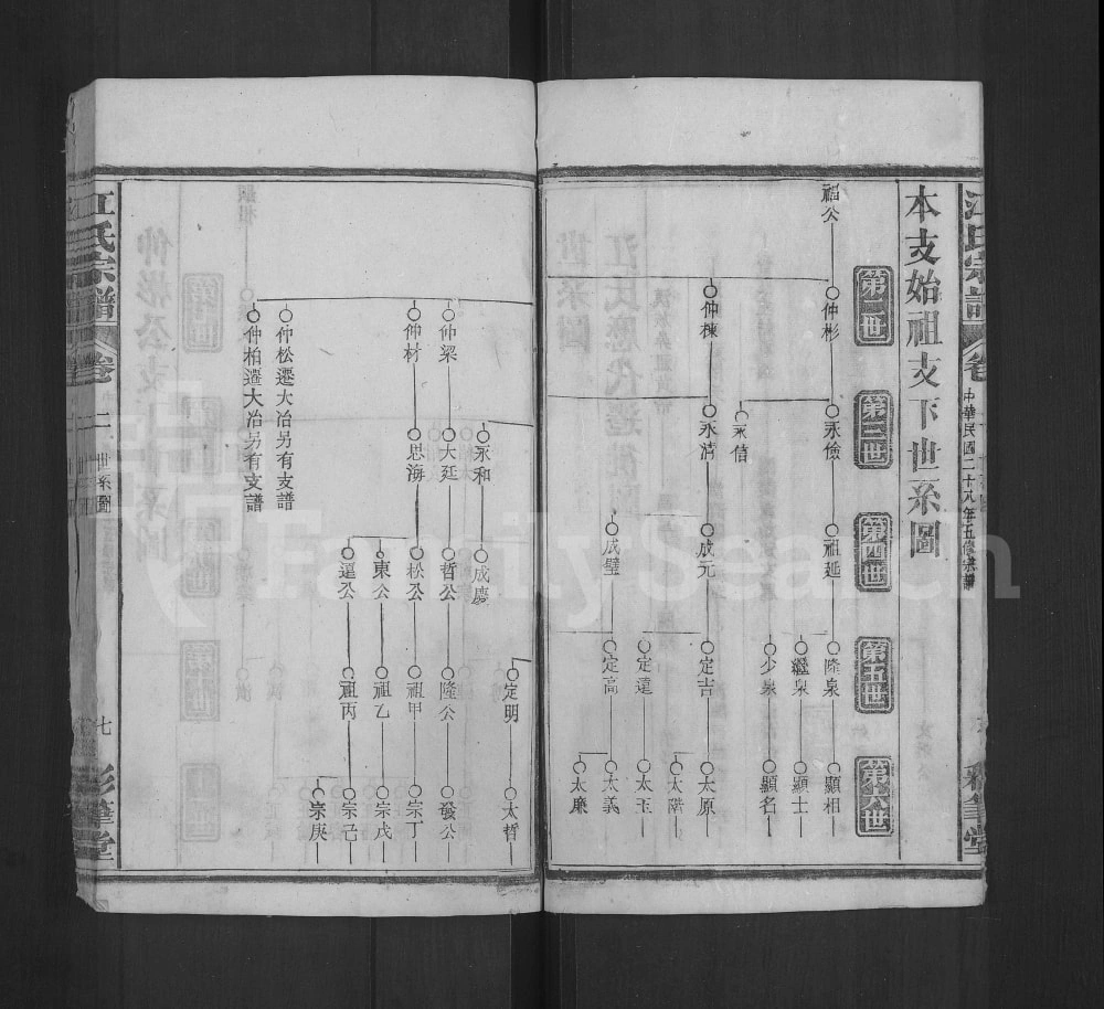 图片[5]-湖北黄冈罗田江氏五修宗谱（彩笔堂）电子版PDF下载-中华家谱网