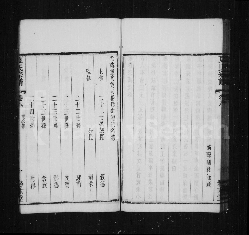 图片[2]-江苏常州夏氏宗谱（务本堂）电子版PDF下载-中华家谱网