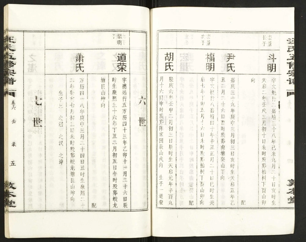 图片[8]-湖南常宁汪氏五修宗谱（敦本堂）电子版PDF下载-中华家谱网